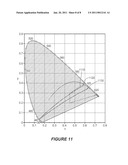 SINGLE-COLOR WAVELENGTH-CONVERTED LIGHT EMITTING DEVICES diagram and image