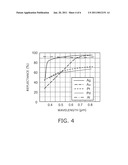 LIGHT EMITTING DEVICE diagram and image