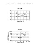 SEMICONDUCTOR DEVICE USED IN STEP-UP DC-DC CONVERTER, AND STEP-UP DC-DC CONVERTER diagram and image