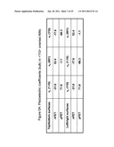 Multiple Orientation Nanowires With Gate Stack Stressors diagram and image