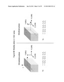 Multiple Orientation Nanowires With Gate Stack Stressors diagram and image