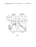 SEMICONDUCTOR WAFER, METHOD OF MANUFACTURING A SEMICONDUCTOR WAFER, AND SEMICONDUCTOR DEVICE diagram and image