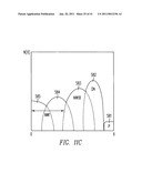 Isolated drain-centric lateral MOSFET diagram and image