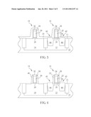 METHOD OF FABRICATING TRANSISTORS AND A TRANSISTOR STRUCTURE FOR IMPROVING SHORT CHANNEL EFFECT AND DRAIN INDUCED BARRIER LOWERING diagram and image