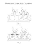 METHOD OF FABRICATING TRANSISTORS AND A TRANSISTOR STRUCTURE FOR IMPROVING SHORT CHANNEL EFFECT AND DRAIN INDUCED BARRIER LOWERING diagram and image