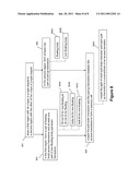 Selective Floating Body SRAM Cell diagram and image