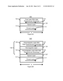 SPIN TRANSFER MAGNETIC ELEMENT WITH FREE LAYERS HAVING HIGH PERPENDICULAR ANISOTROPY AND IN-PLANE EQUILIBRIUM MAGNETIZATION diagram and image