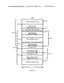 SPIN TRANSFER MAGNETIC ELEMENT WITH FREE LAYERS HAVING HIGH PERPENDICULAR ANISOTROPY AND IN-PLANE EQUILIBRIUM MAGNETIZATION diagram and image