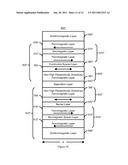 SPIN TRANSFER MAGNETIC ELEMENT WITH FREE LAYERS HAVING HIGH PERPENDICULAR ANISOTROPY AND IN-PLANE EQUILIBRIUM MAGNETIZATION diagram and image