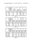 Simplified Silicon Drift Detector and Wraparound Neutron Detector diagram and image