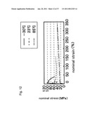 AIR-BAG DEVICE, AND VEHICLE OCCUPANT S LOWER LIMB PROTECTING DEVICE AND DEVICE FOR PROTECTING OCCUPANT AT THE TIME OF VEHICLE SIDE COLLISION USING THE SAME diagram and image