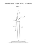 WIND POWER GENERATOR diagram and image