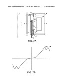 Stirling Machine diagram and image