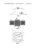 Surface-Wave Passive Sensor Including an Integrated Antenna, and Medical Applications Using Such a Type of Passive Sensor diagram and image