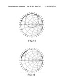 Surface-Wave Passive Sensor Including an Integrated Antenna, and Medical Applications Using Such a Type of Passive Sensor diagram and image