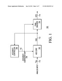 ANALOG-TO-DIGITAL CONVERTER WITH NON-UNIFORM ACCURACY diagram and image