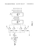 ANALOG-TO-DIGITAL CONVERTER WITH NON-UNIFORM ACCURACY diagram and image