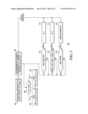 ANALOG-TO-DIGITAL CONVERTER WITH NON-UNIFORM ACCURACY diagram and image