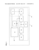 ELECTRIC POWER CHARGE AND DISCHARGE SYSTEM diagram and image