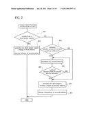 ELECTRIC POWER CHARGE AND DISCHARGE SYSTEM diagram and image