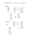 Systems and methods for assessing standoff capabilities of in-service power line insulators diagram and image