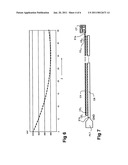 INTEGRATED CIRCUIT INCLUDING A LARGE NUMBER OF IDENTICAL ELEMENTARY CIRCUITS POWERED IN PARALLEL diagram and image