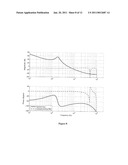 DIGITAL PULSE WIDTH MODULATOR diagram and image