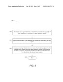 METHOD AND APPARATUS FOR LOCALIZATION OF HAPTIC FEEDBACK diagram and image