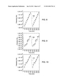 METHODS AND SYSTEMS FOR SENSING UPON RADIATION EXPOSURE diagram and image