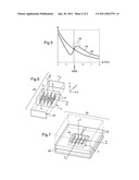 LEFT HANDED BODY, WAVE GUIDE DEVICE AND ANTENNA USING THIS BODY, MANUFACTURING METHOD FOR THIS BODY diagram and image