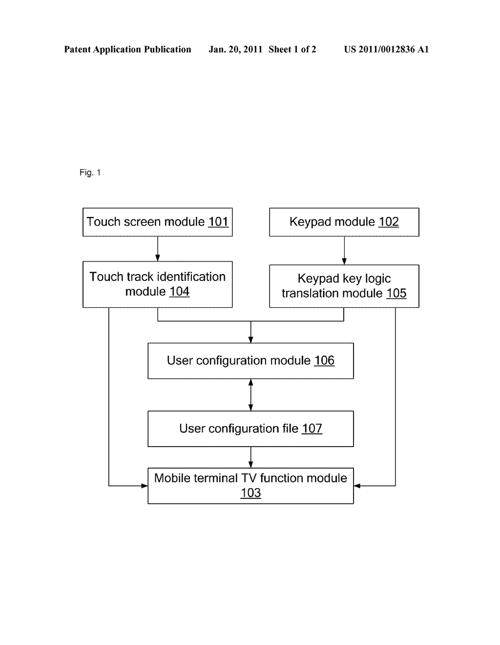 MOBILE TERMINAL AND METHOD FOR PROVIDING USER SHORTCUT OPERATION - diagram, schematic, and image 02
