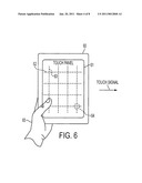 GROUND DETECTION FOR TOUCH SENSITIVE DEVICE diagram and image