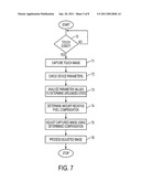 GROUND DETECTION FOR TOUCH SENSITIVE DEVICE diagram and image