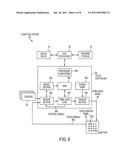 GROUND DETECTION FOR TOUCH SENSITIVE DEVICE diagram and image