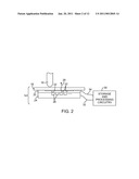 TOUCH SENSOR STRUCTURES FOR DISPLAYS diagram and image