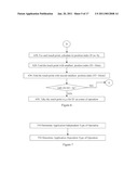 Methods and apparatus for operating a multi-object touch handheld device with touch sensitive display diagram and image