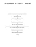 Methods and apparatus for operating a multi-object touch handheld device with touch sensitive display diagram and image