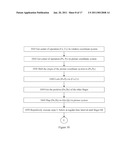 Methods and apparatus for operating a multi-object touch handheld device with touch sensitive display diagram and image