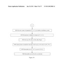 Methods and apparatus for operating a multi-object touch handheld device with touch sensitive display diagram and image