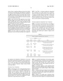 Methods and apparatus for operating a multi-object touch handheld device with touch sensitive display diagram and image