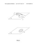 METHOD AND DEVICE FOR PALM REJECTION diagram and image