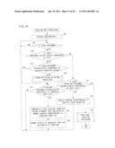 Mobile Terminal, Recording Medium, and Data Storing Method diagram and image