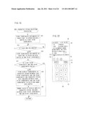 Mobile Terminal, Recording Medium, and Data Storing Method diagram and image