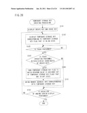 Mobile Terminal, Recording Medium, and Data Storing Method diagram and image