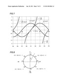 SIGNAL PROCESSING CIRCUIT FOR ELECTROSTATIC CAPACITY TYPE TOUCH SENSOR diagram and image