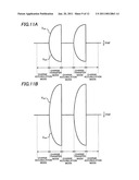 SIGNAL PROCESSING CIRCUIT FOR ELECTROSTATIC CAPACITY TYPE TOUCH SENSOR diagram and image