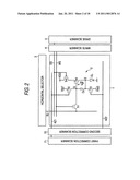 Display device and electronic equipment diagram and image