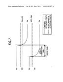 Display device and electronic equipment diagram and image