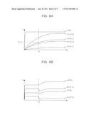 SOURCE DRIVER AND DISPLAY DEVICE HAVING THE SAME diagram and image