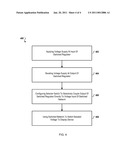 Efficient Display Driver diagram and image